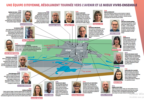 Présentation de l&rsquo;équipe –  janvier 2026