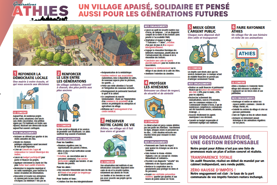 Programme co-construit Générations Athies – février 2026