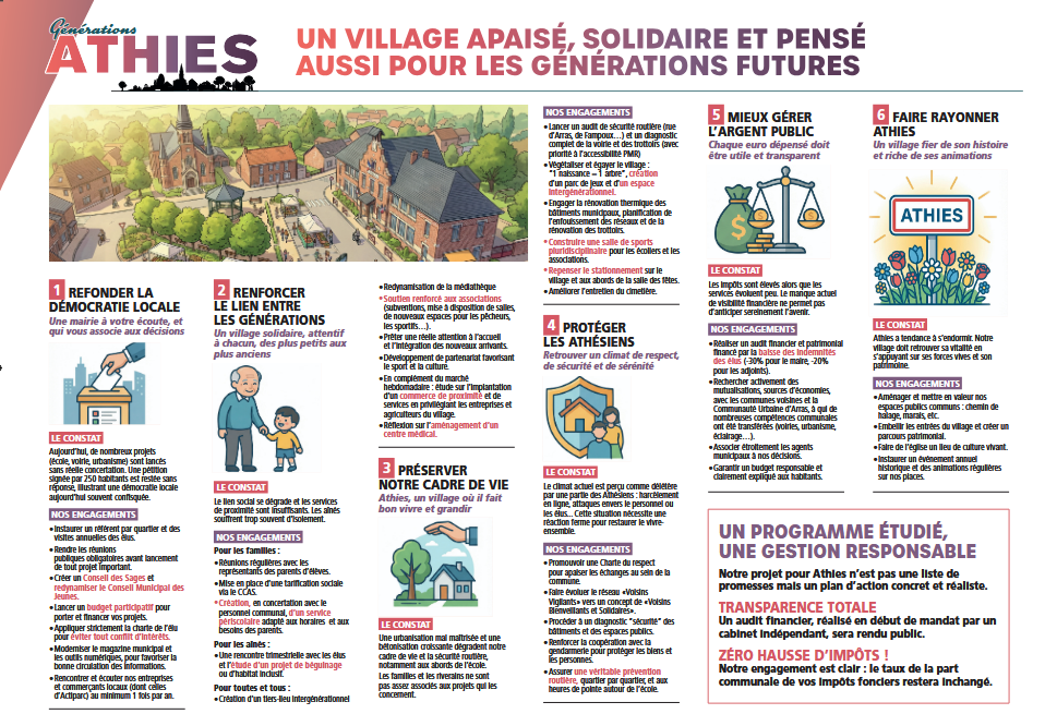 Programme co-construit Générations Athies – février 2026